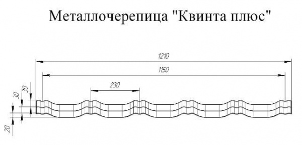 Металлочерепица Grand Line Kvinta Plus Satin Matt 0,5